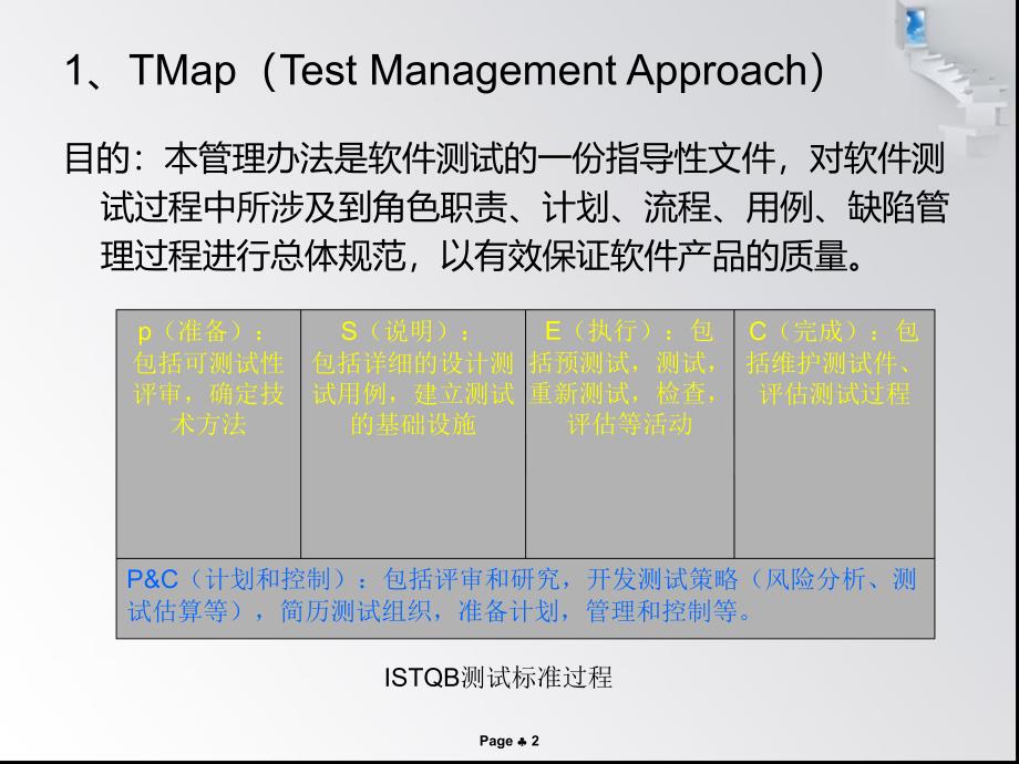 软件测试tmap_第2页
