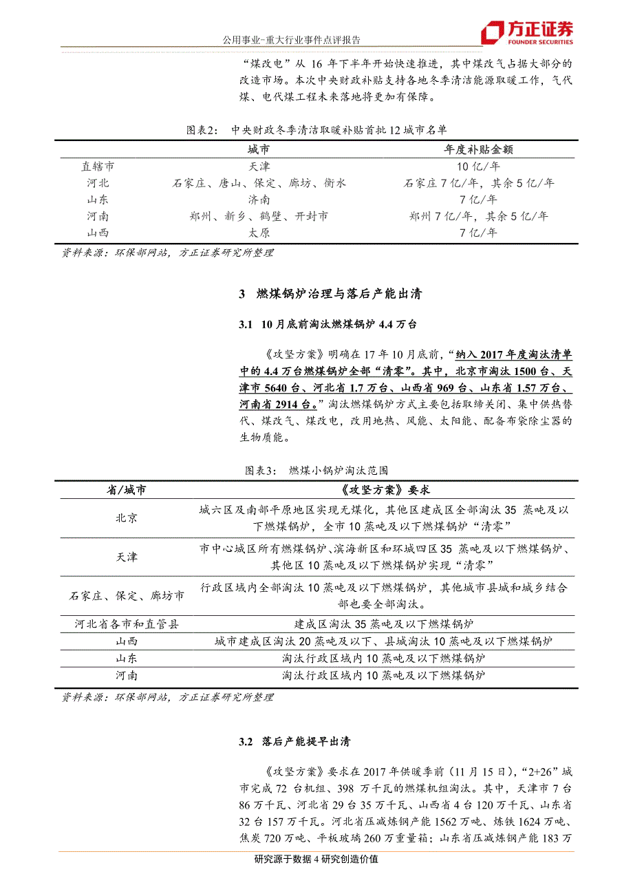 详解《京津冀及周边地区2017-2018年秋冬_第4页