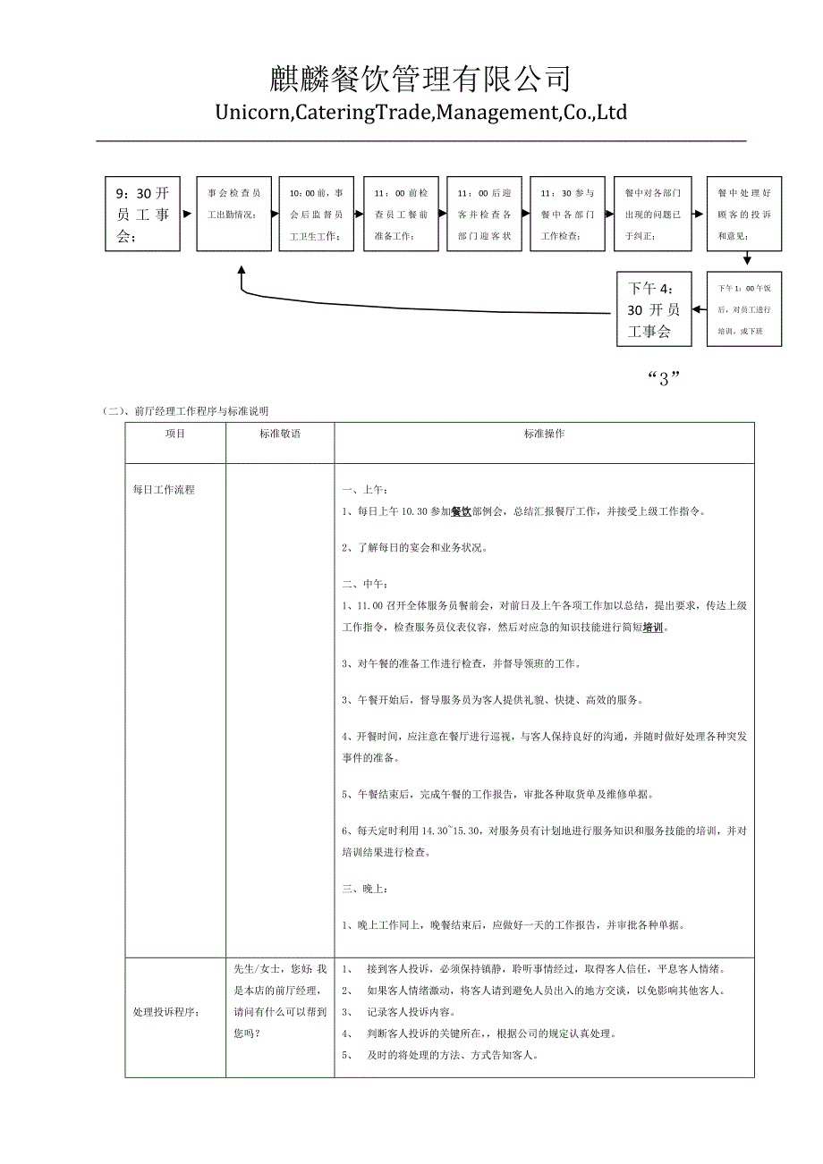 经理标准作业程序_第4页