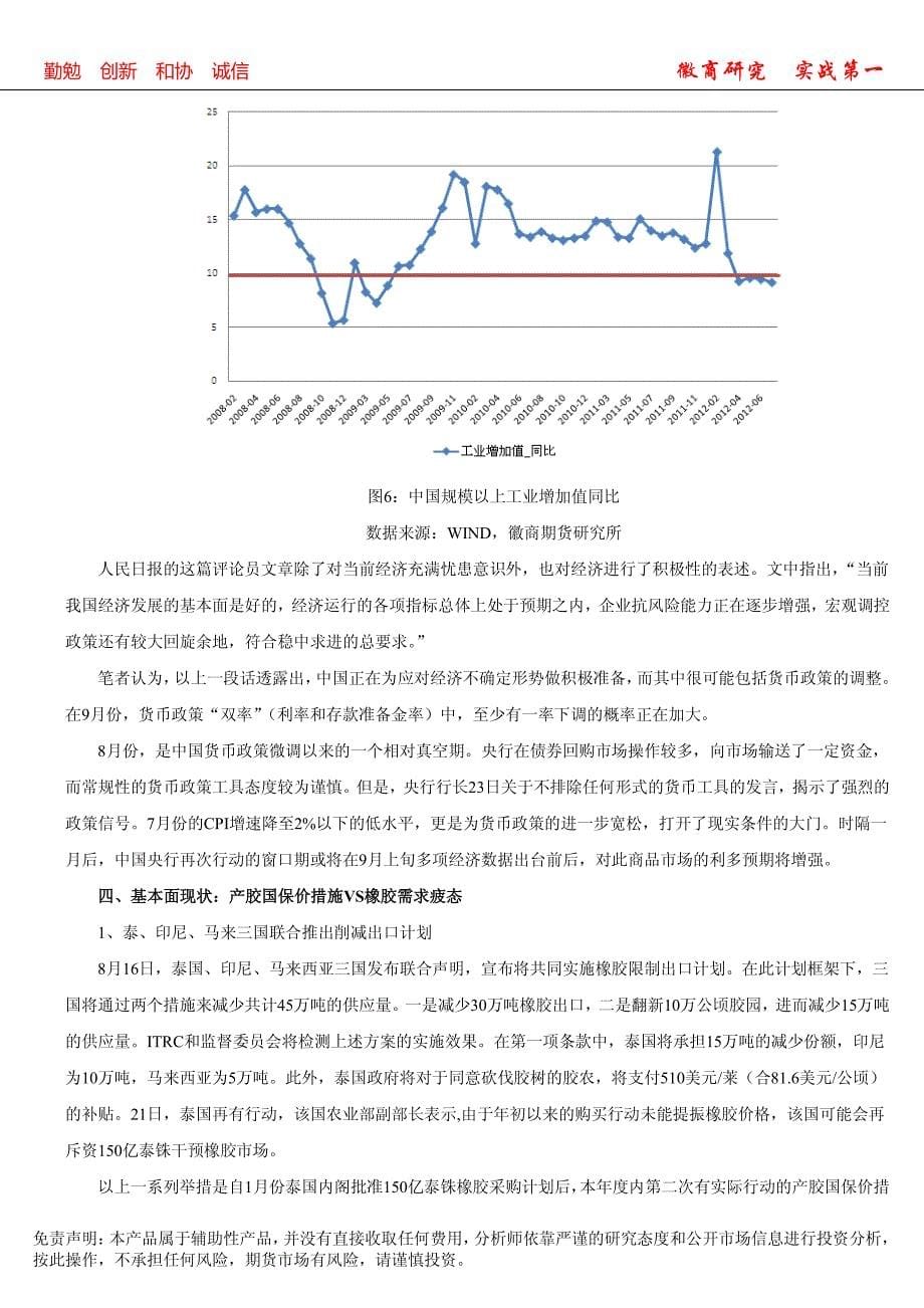 谨慎看好沪胶九月行情_第5页