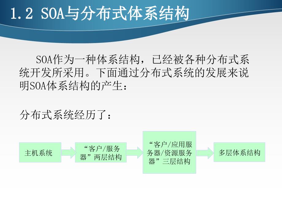 soa原理、实现和应用_第4页