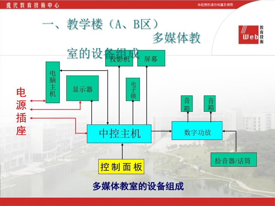 2007年8月广东药学院教师教育技术第四期培训_第4页