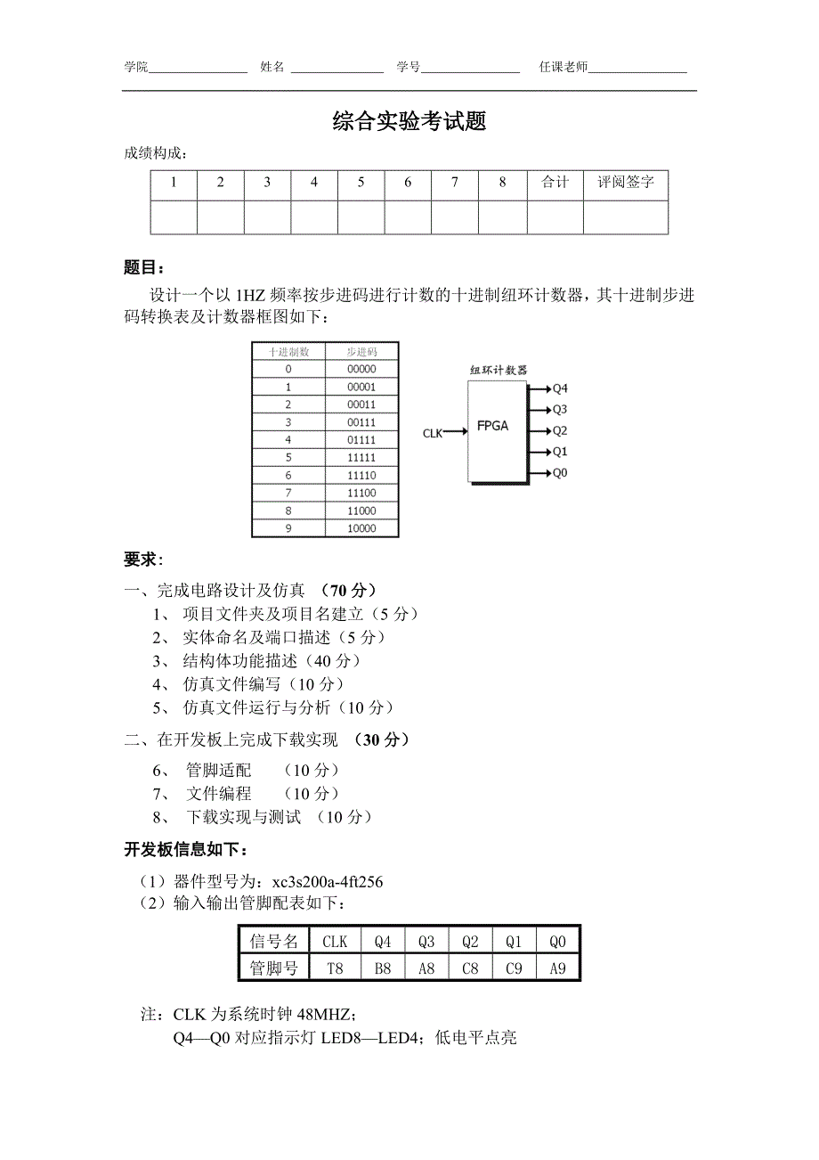 电子技术综合实验试题模拟卷_第1页