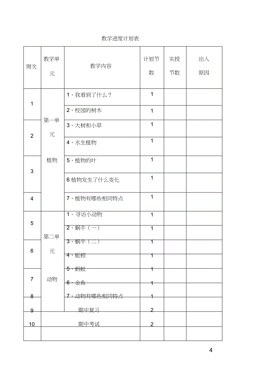 教科版三年级上册科学全册教案教学设计_第4页