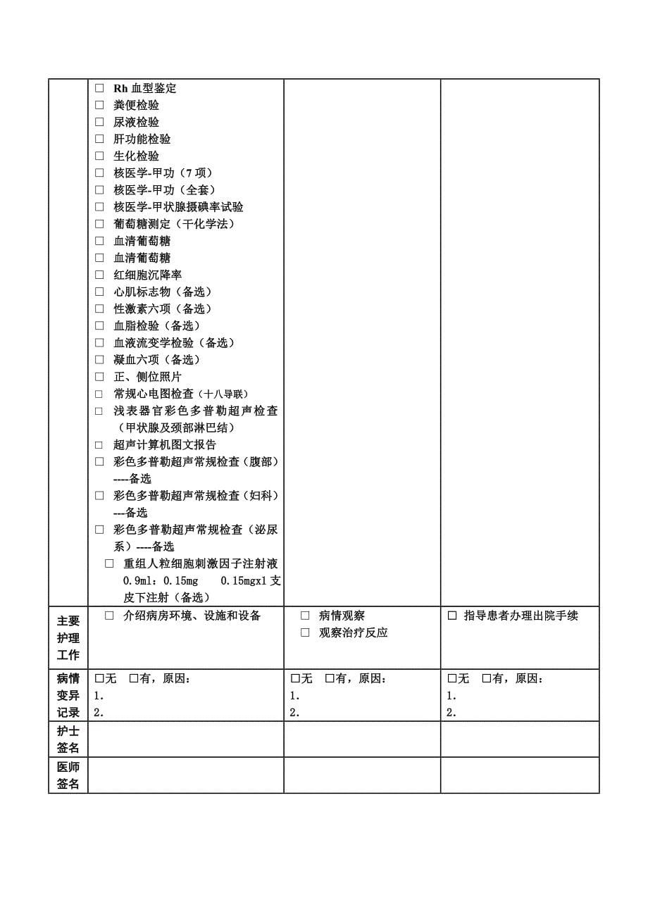 内分泌内科临床路径_第5页