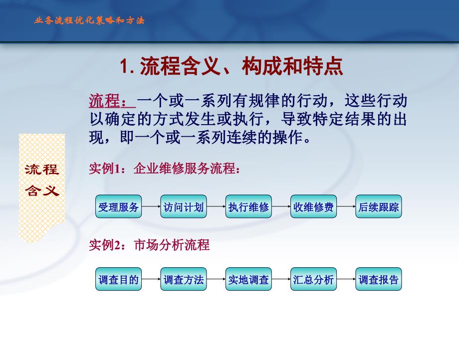 流程优化_第3页