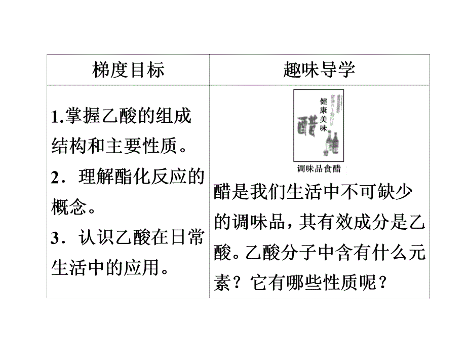 安徽省2012-2013学年高一化学3.3.2 乙酸_第2页