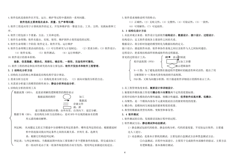 公共基础知识总结--二级考试必看_第4页