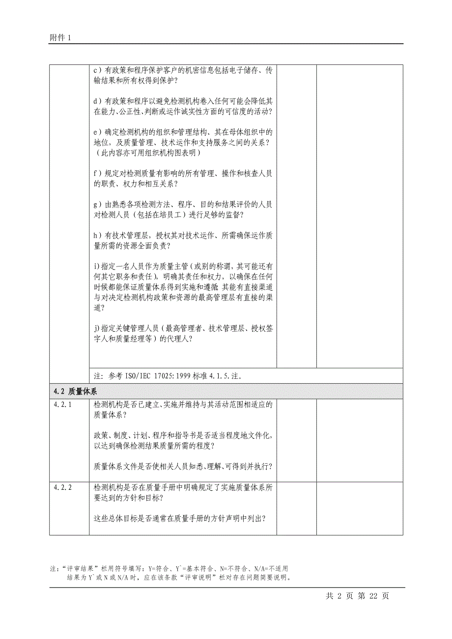 《医疗器械检测机构现场评审核查表》_第2页