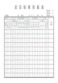 水利水电工程钻探班报表(a4纸双面打印)