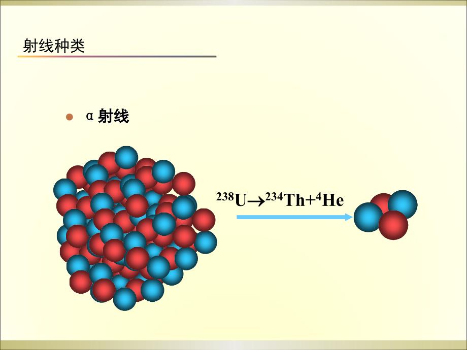 辐射防护基础知识-201103讲座_第4页