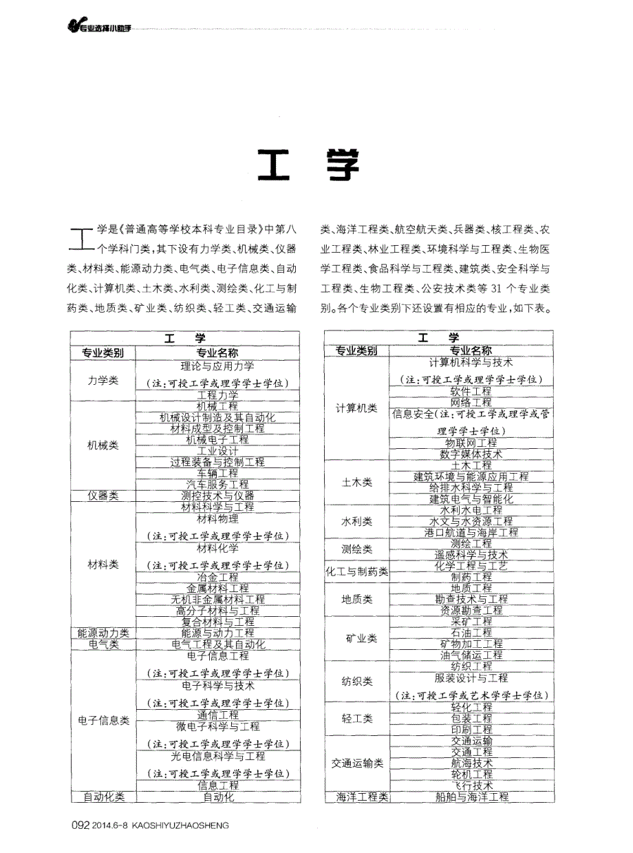 工学-工程力学_第1页