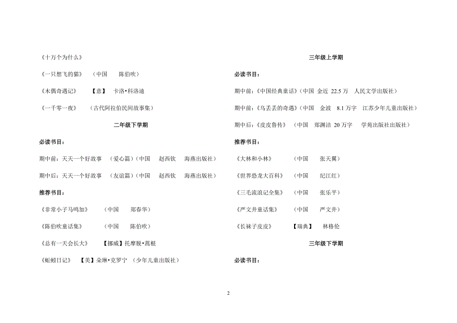 临清市小学学生课外必读及推荐阅读书目_第2页