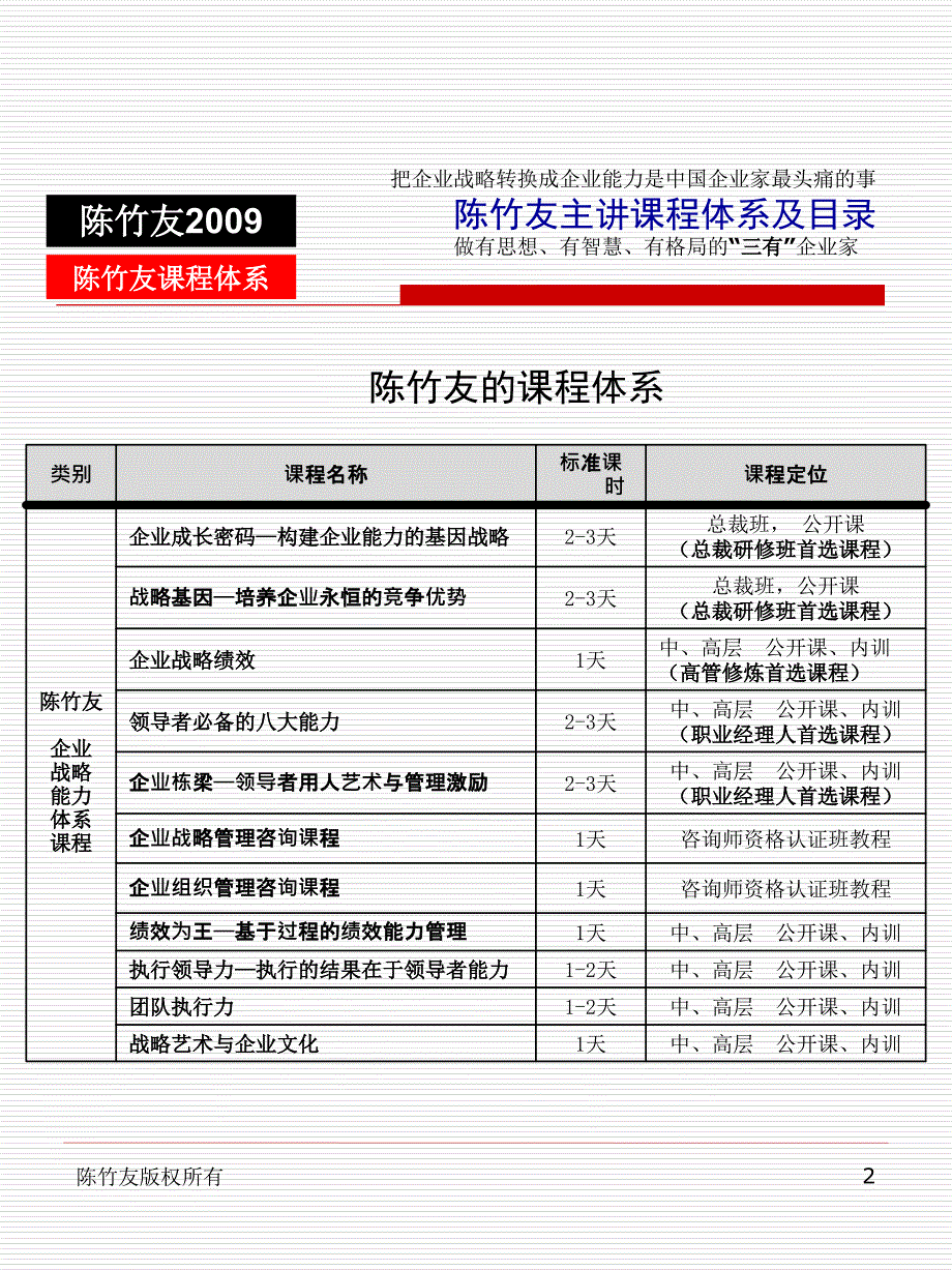 72562800_企业基因战略_第2页