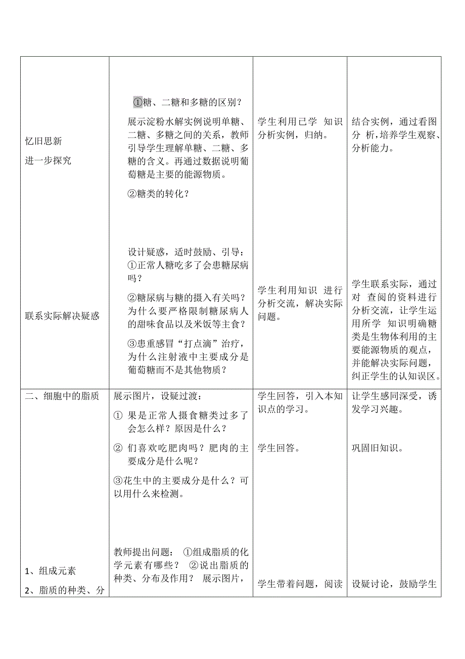 《细胞中的糖类和脂质》说课稿_第4页