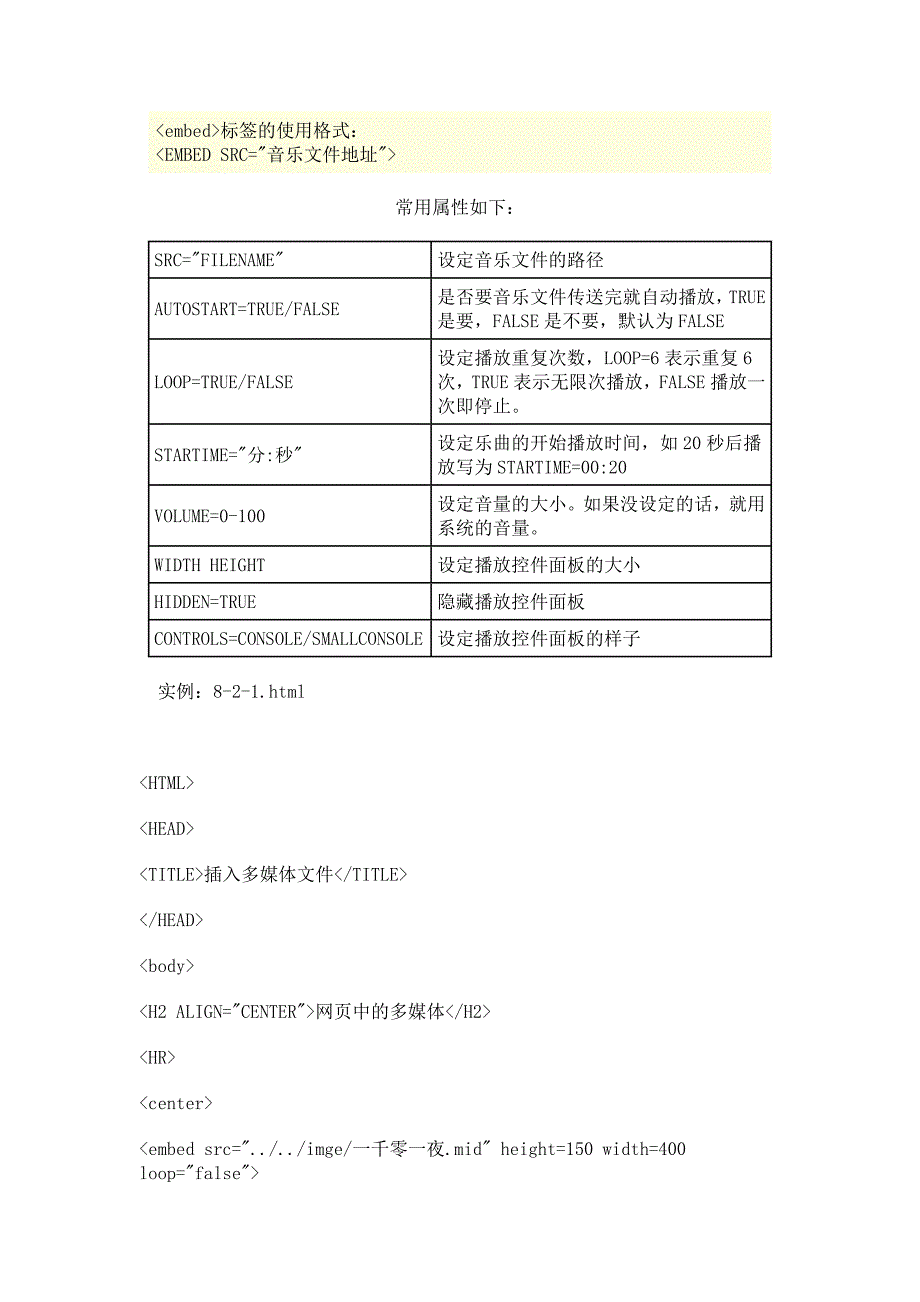 网站制作8.网页的动态多媒体效果_第3页