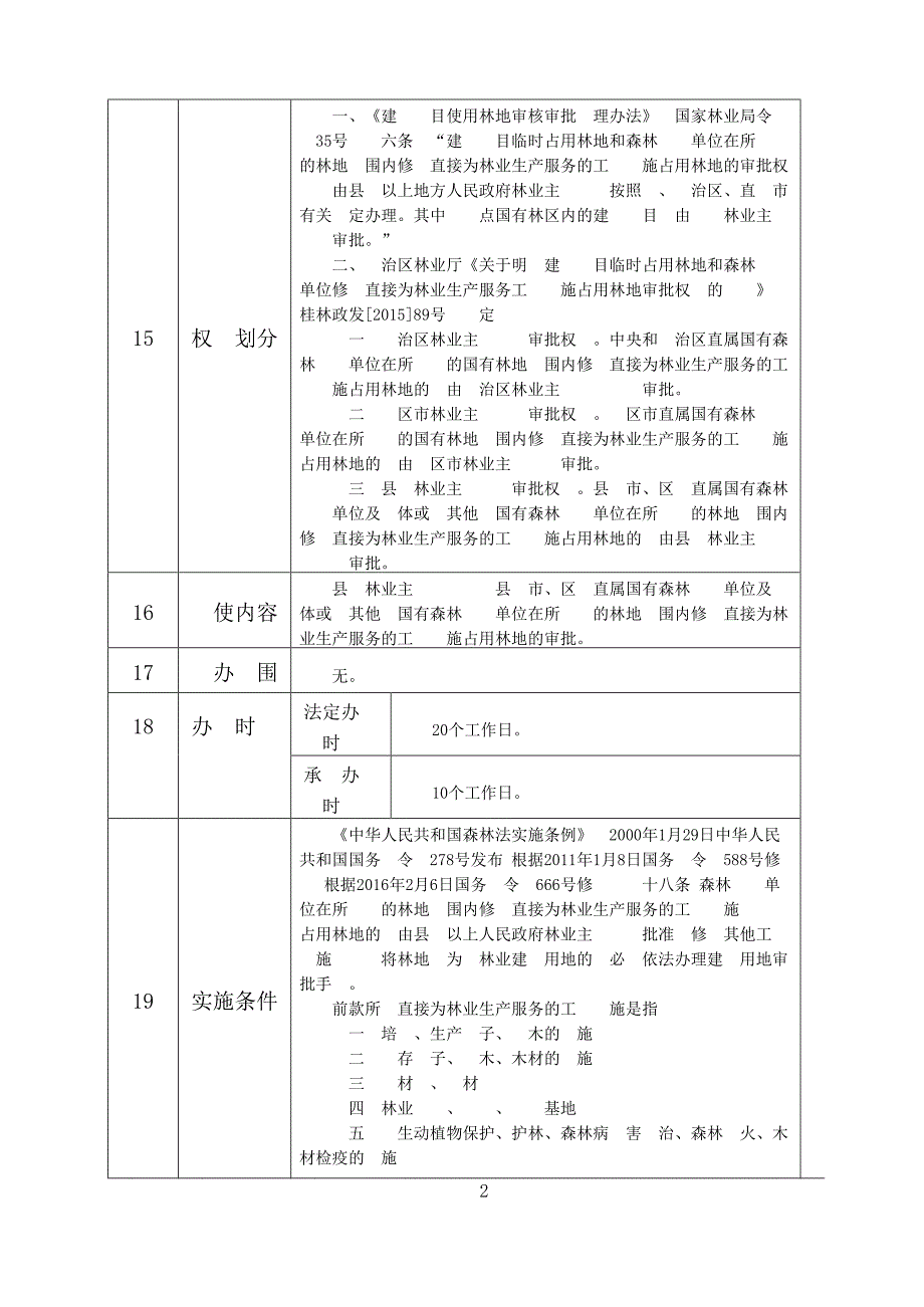 设施占用林地审批_第2页