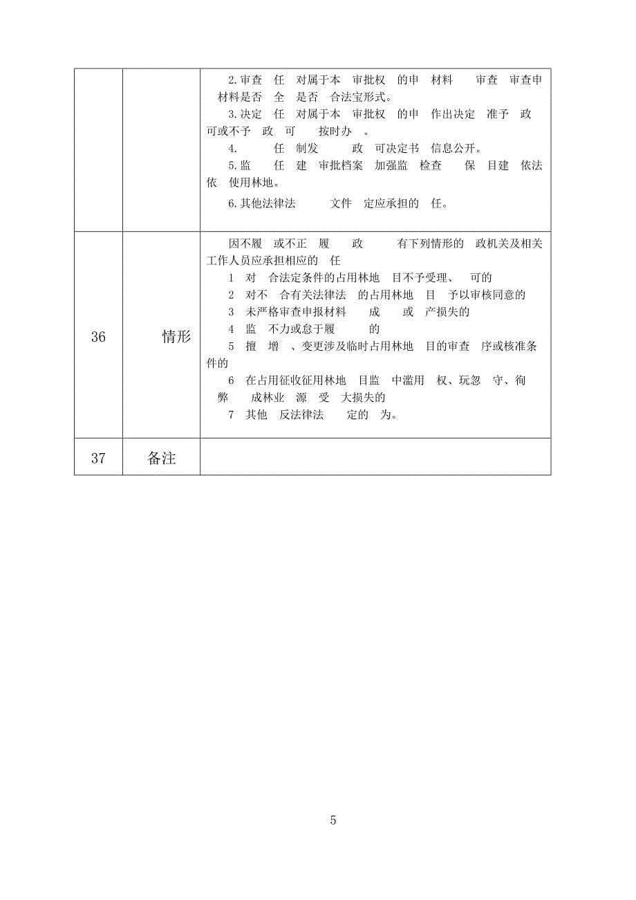 设施占用林地审批_第5页