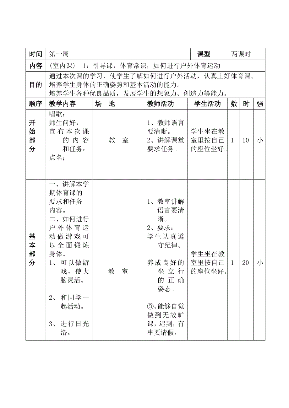 小学四年级体育下册全册教案_第1页