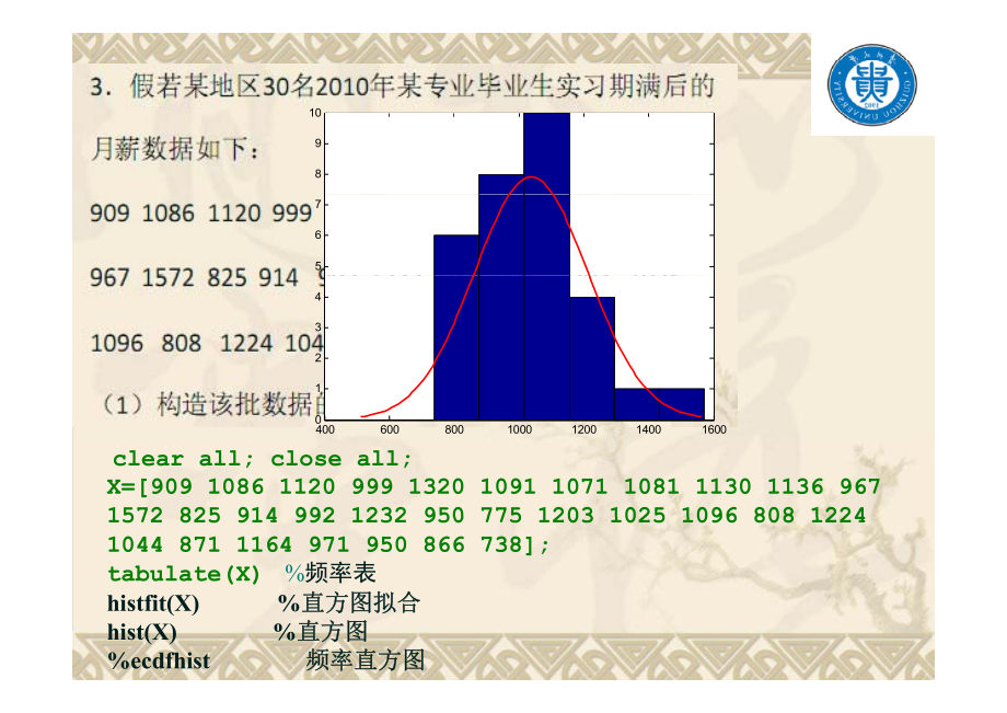 数学建模-数理统计matlab程序设计 [兼容模式]_第4页