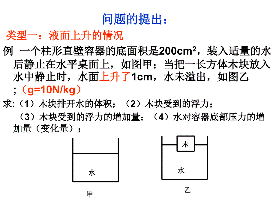 专题：液面变化量_第3页