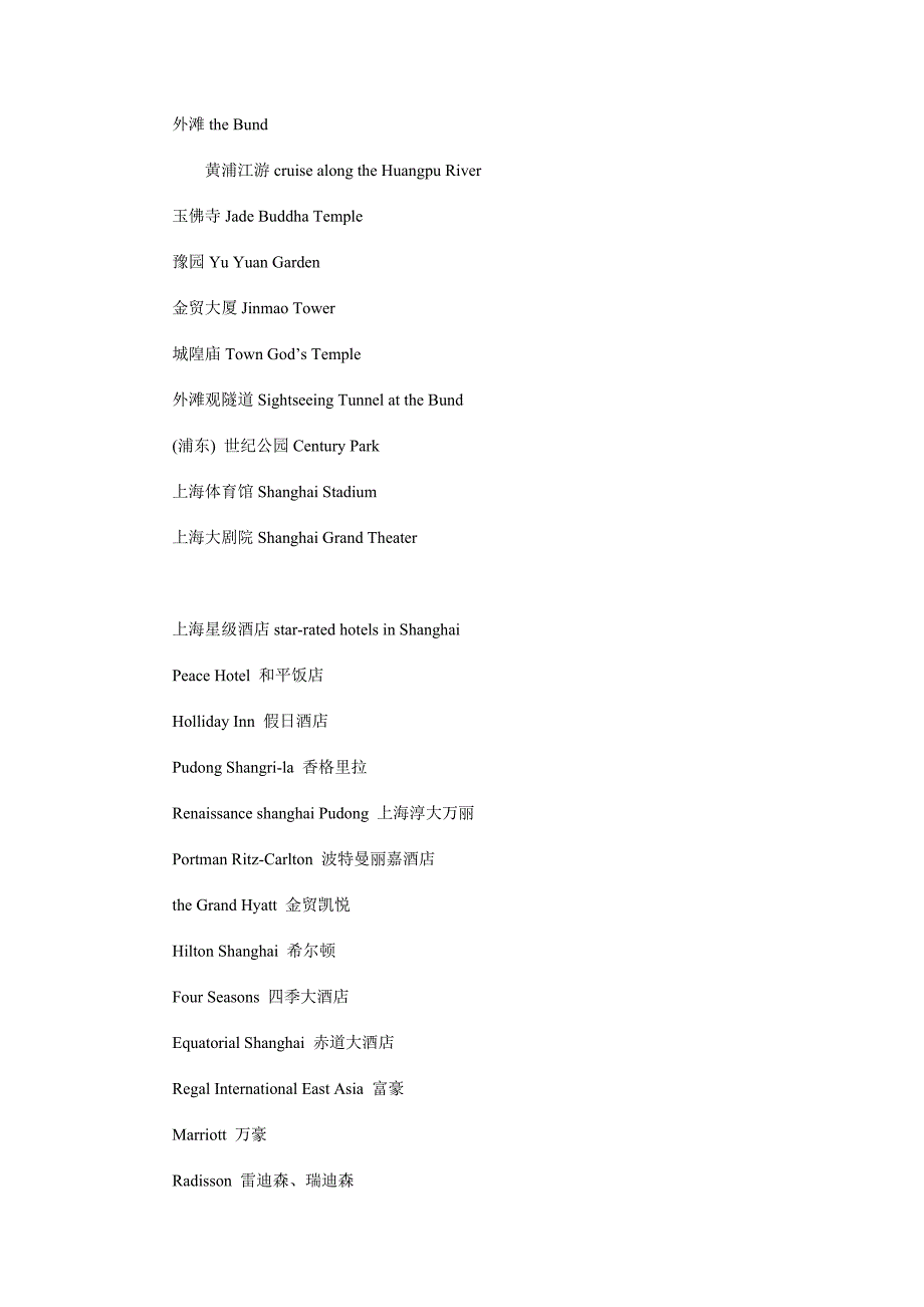 上海著名景点中英文对照_第3页