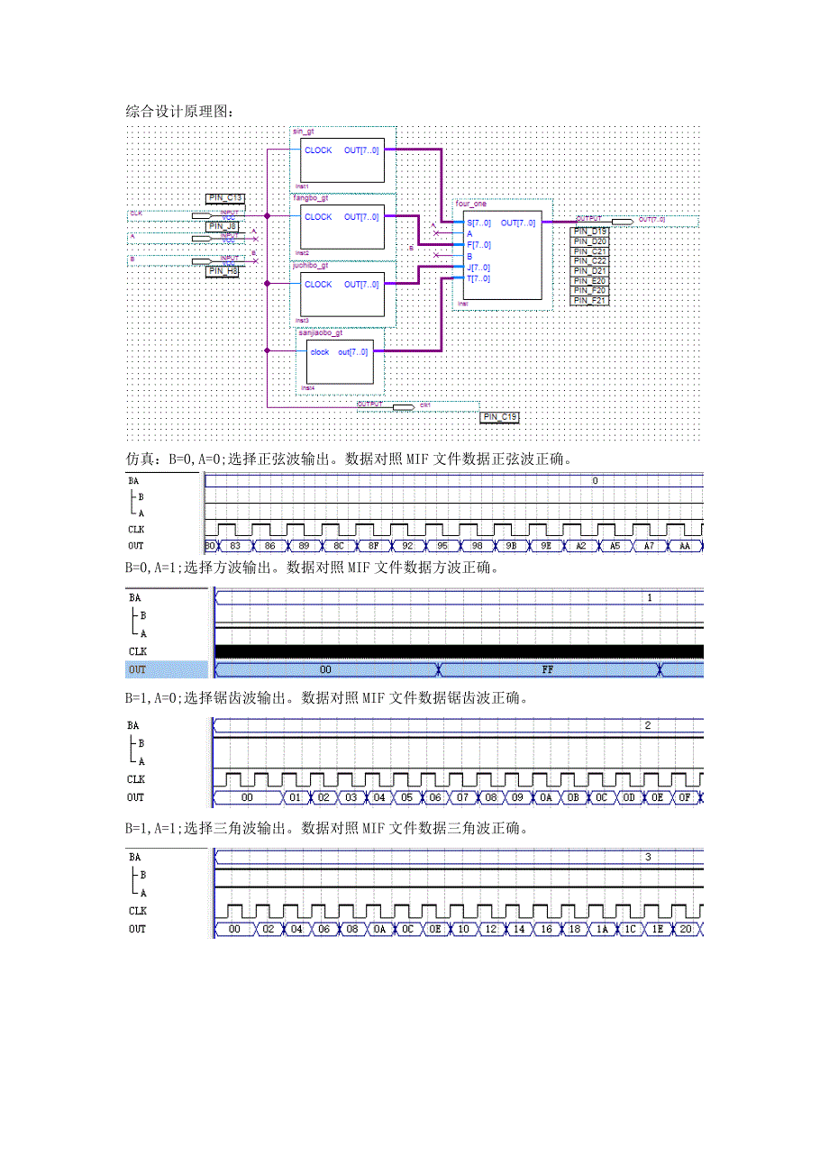 LPM函数信号发生器_第3页