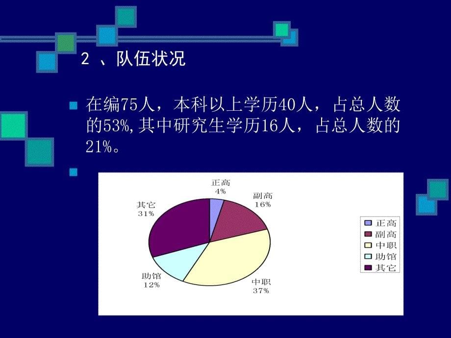 图书馆“教学评估工作”暑期改进工作情况说明_第5页