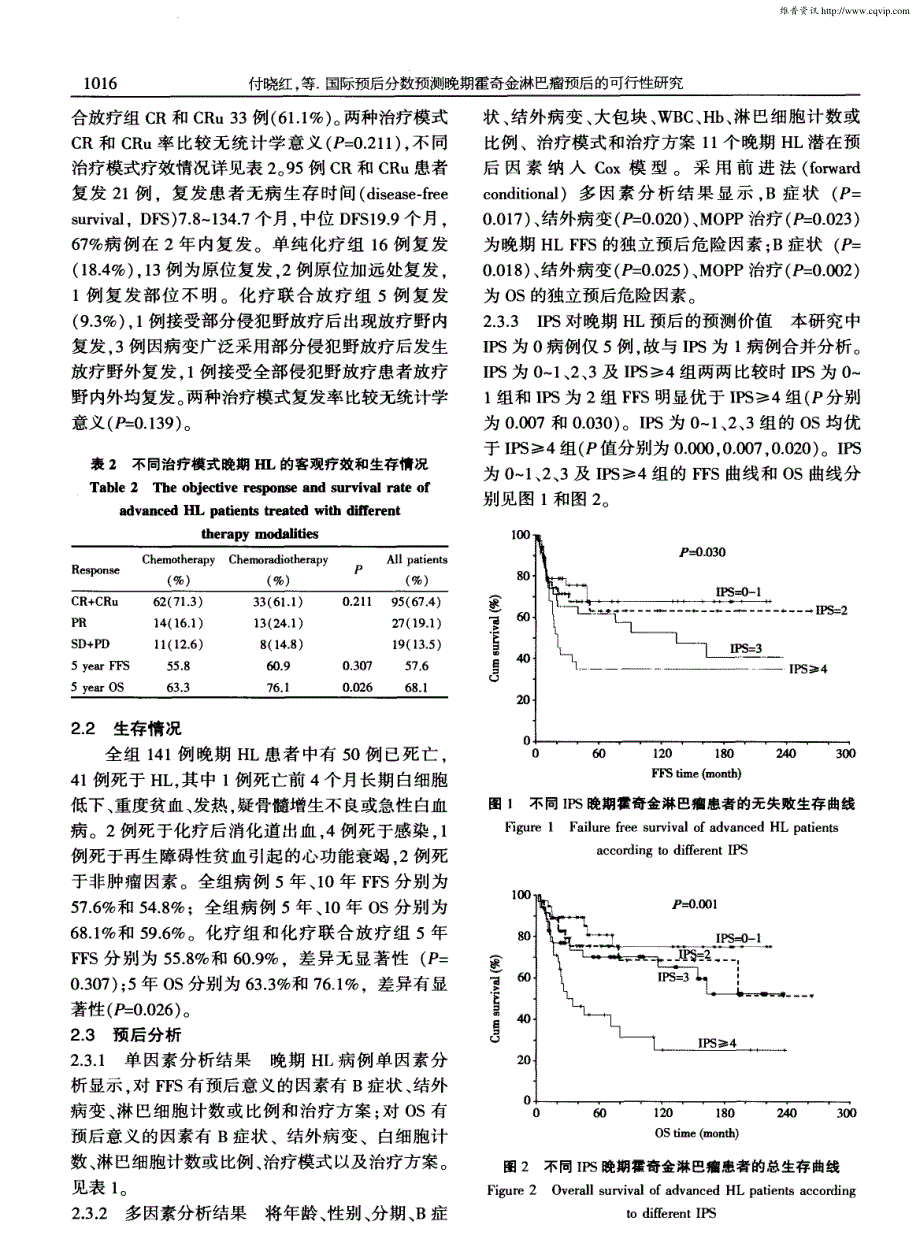国际预后分数预测晚期霍奇金淋巴瘤预后的可行性研究_第4页