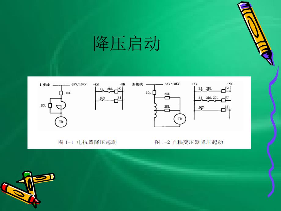 wklf系列微机全控励_第3页