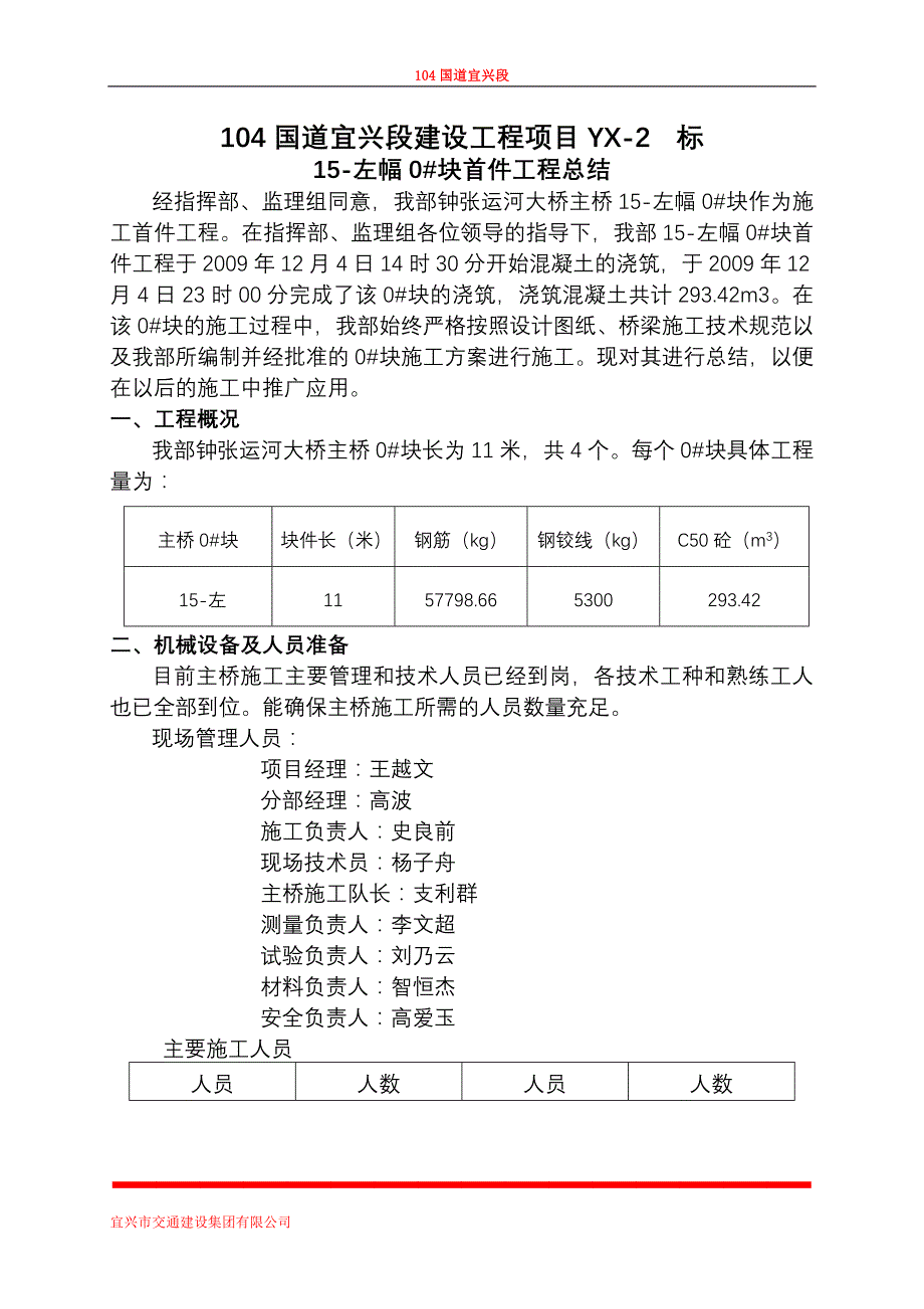 钟张运河大桥、0#块首件工程施工总结_第1页