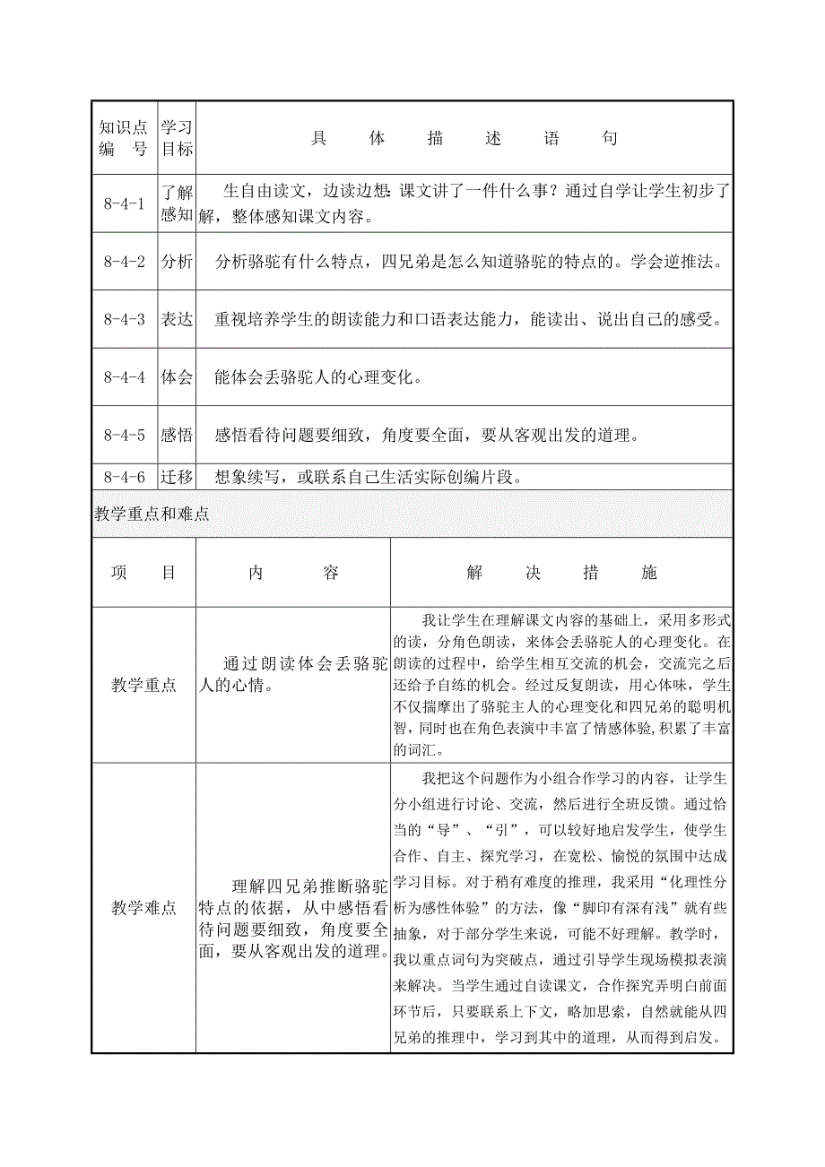 2013年北师大版语文第十册《丢失的骆驼》表格式教学设计_第3页