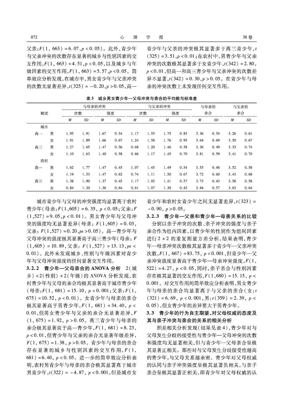 青少年的自主期望、对父母权威的态度与亲子冲突和亲合_第5页