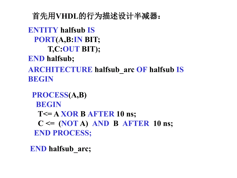 用vhdl结构描述设计一全减器_第2页