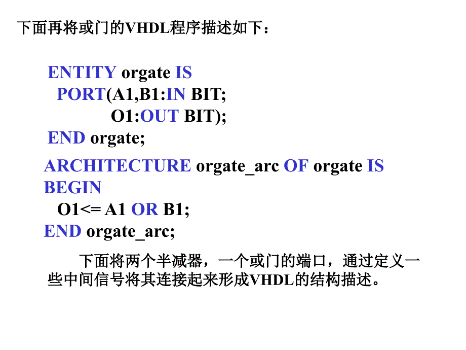 用vhdl结构描述设计一全减器_第3页