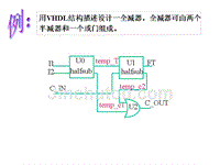 用vhdl结构描述设计一全减器