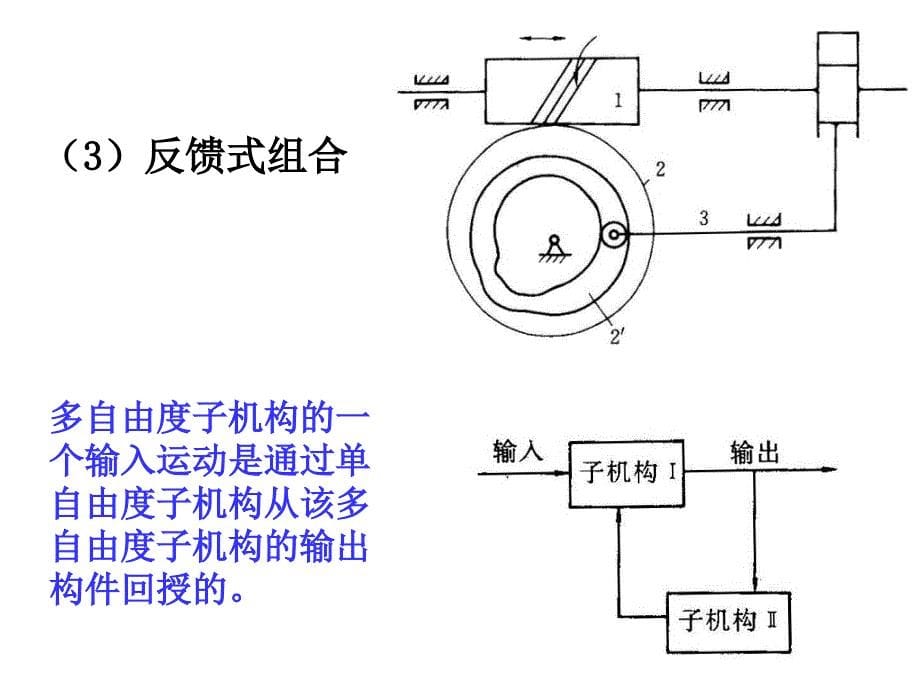 9 组合机构设计_第5页