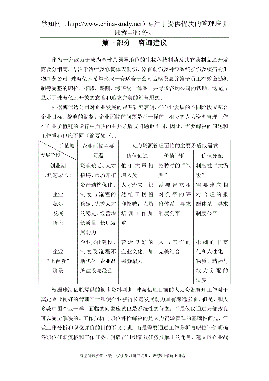 职位价值和外部市场统一的职位结构和职位评价体系_第2页