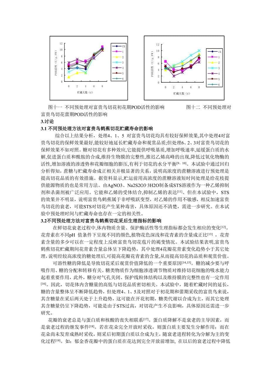 富贵鸟鹤蕉切花储藏保鲜_第5页