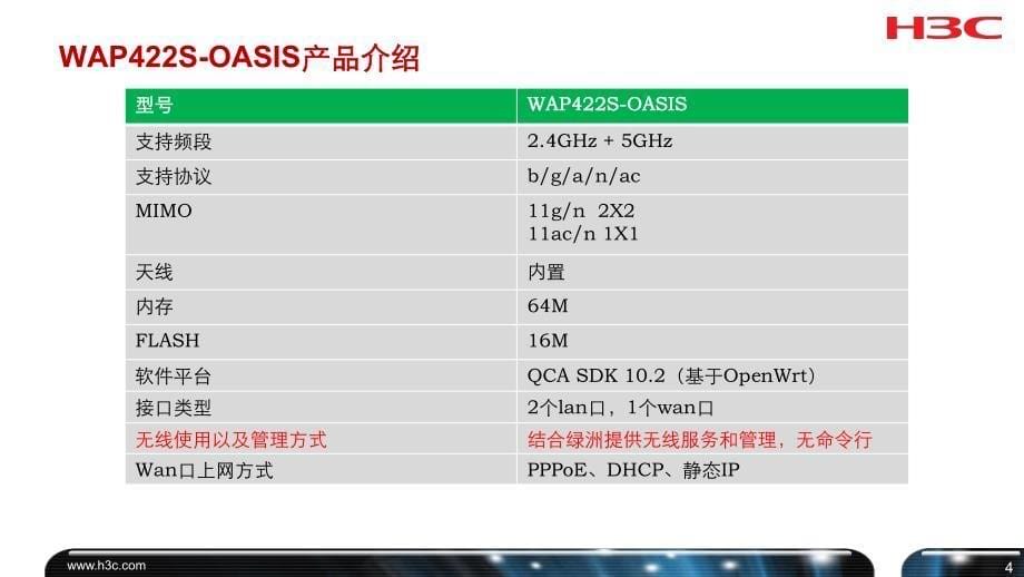 小小贝wap422s-oasis产品以及方案介绍_第5页