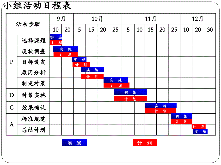 提高加热管利用率_第4页