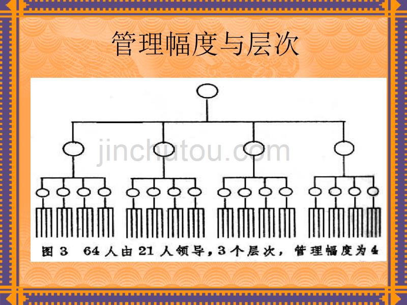 政府再造中的大部制和行政三分初探_第2页