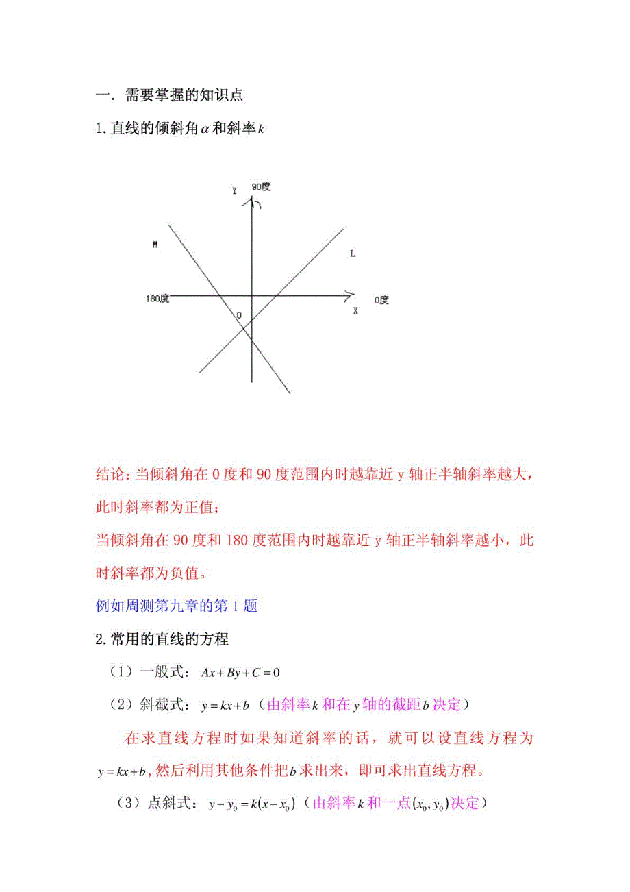 --mba-mpacc--解析几何重点知识及运用_第1页
