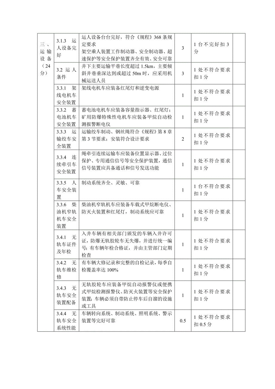 山东煤矿安全质量标准化运输部分_第3页