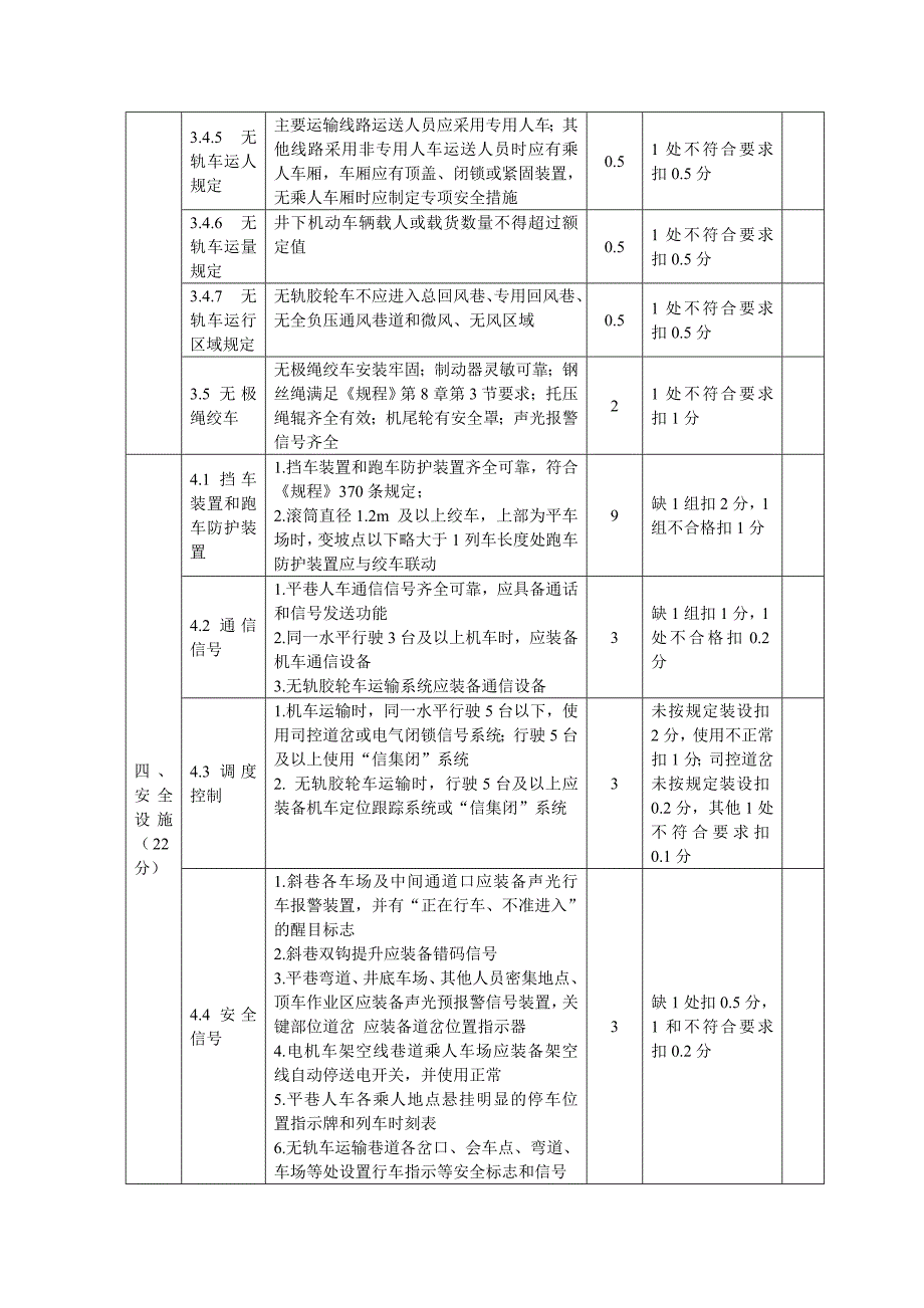 山东煤矿安全质量标准化运输部分_第4页