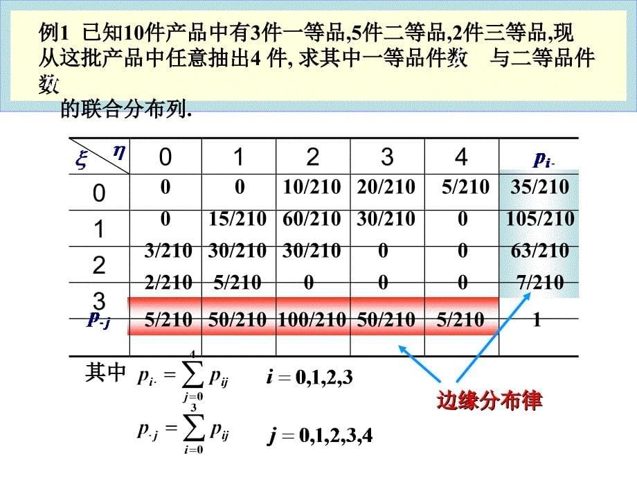 概率考试重点_第5页