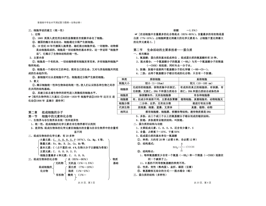 生物必修(i)知识整理_第2页