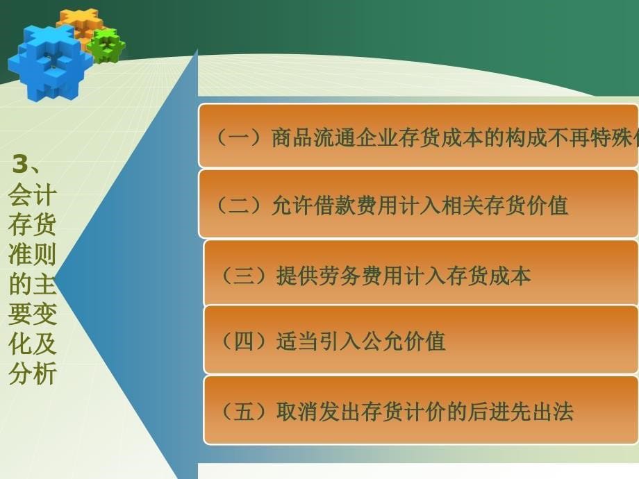 对《企业会计准则第1号—存货》的探析_第5页