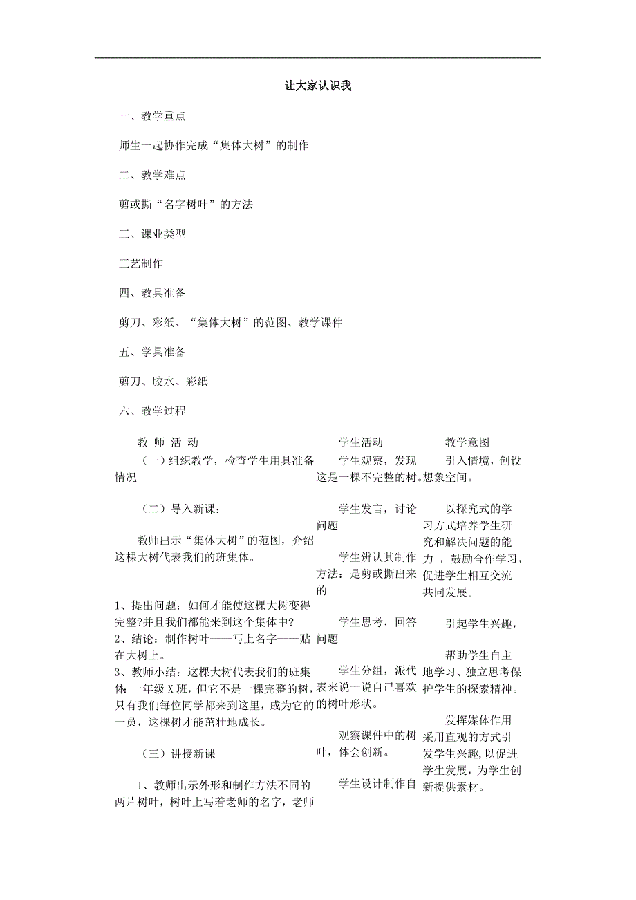 人美课标版小学一年级上册美术全册教案_第1页