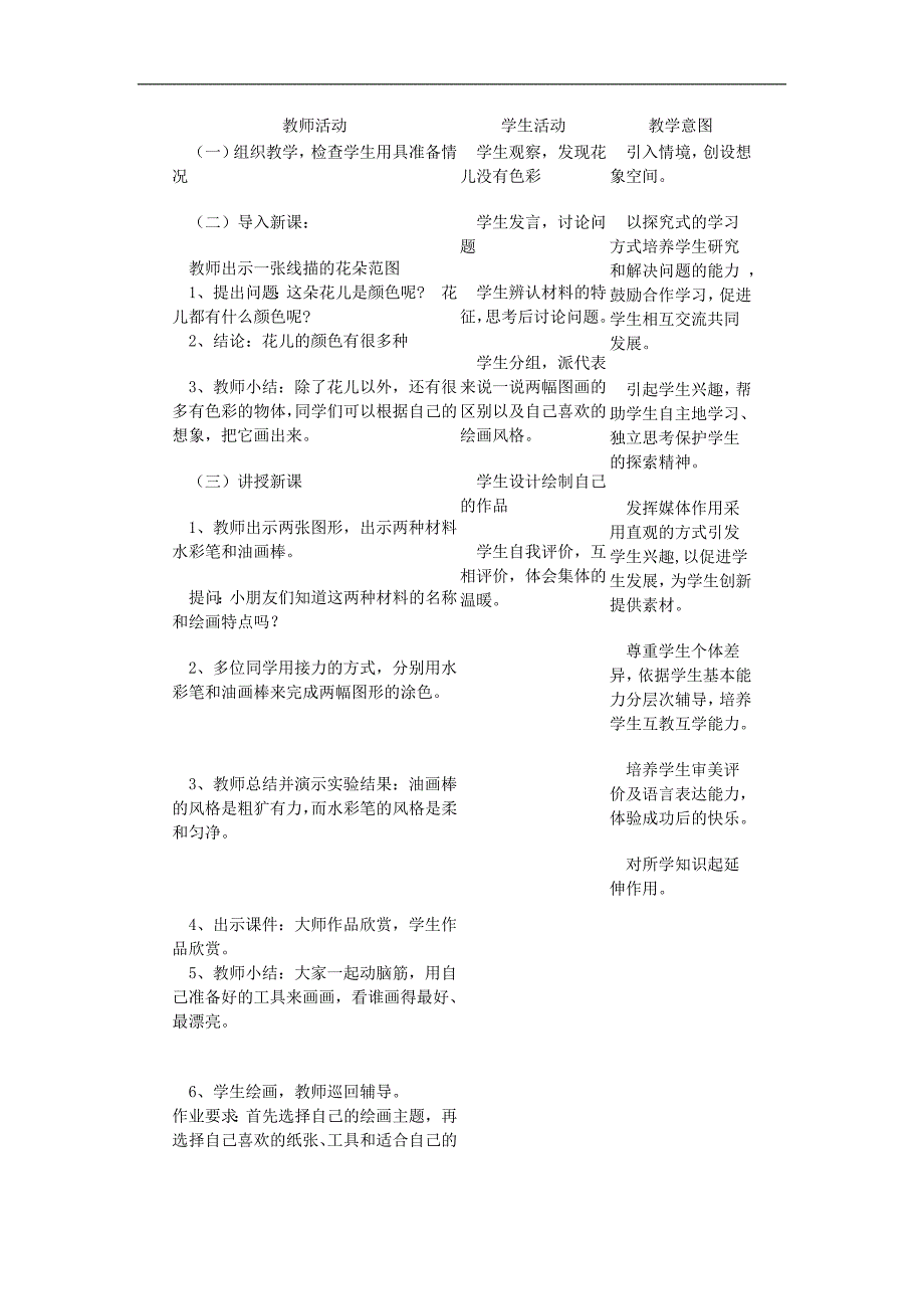 人美课标版小学一年级上册美术全册教案_第4页